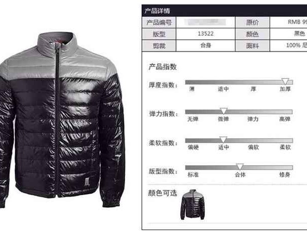 Esprit品牌定位全解析：从时尚标杆到情怀回归的档次之谜