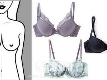 找到你的完美罩杯秘密指南