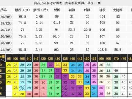 数字29的密码本：从西安区号到NBA禁忌的趣味解读