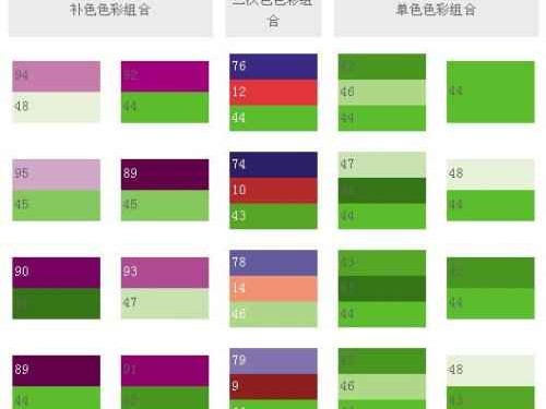 墨绿色穿搭指南：解锁这个冬日最显气质的配色密码