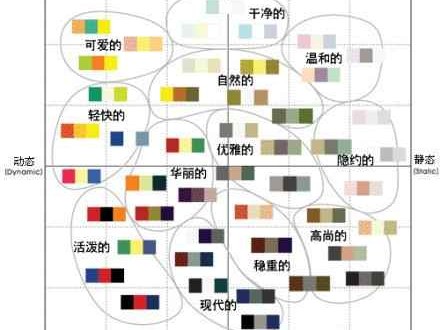 穿对颜色让你美成一道光！这些搭配秘诀快收好