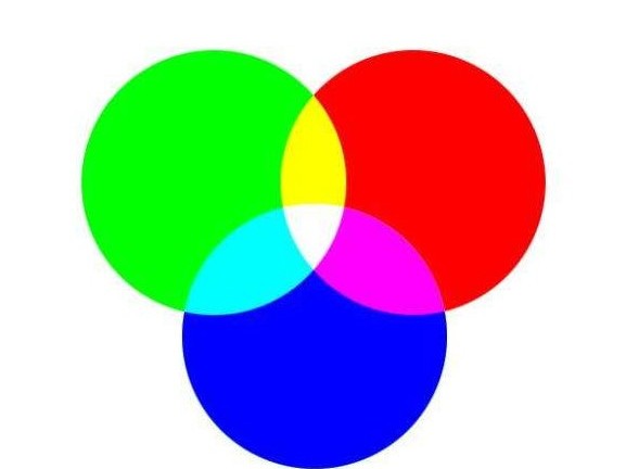 调出正红色的色彩混合秘诀