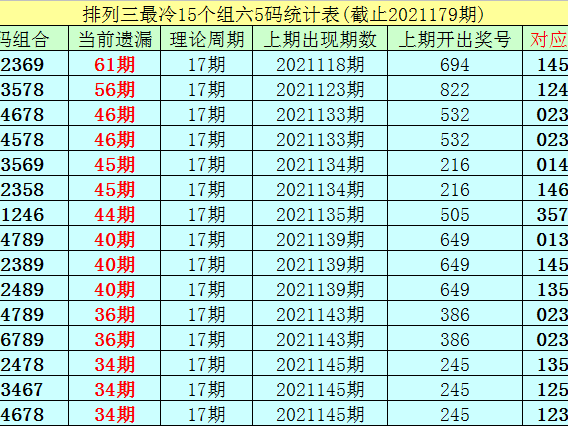 衣服180是什么码 选对尺码不再做网购踩雷人