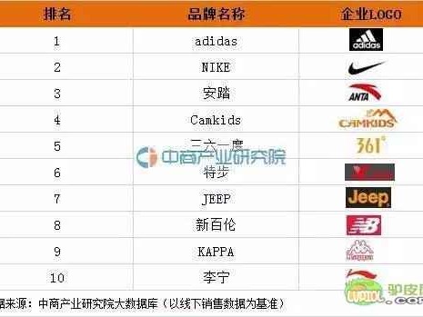 国风童装排行榜：给娃穿出文化底蕴，这些品牌妈妈们都说好！