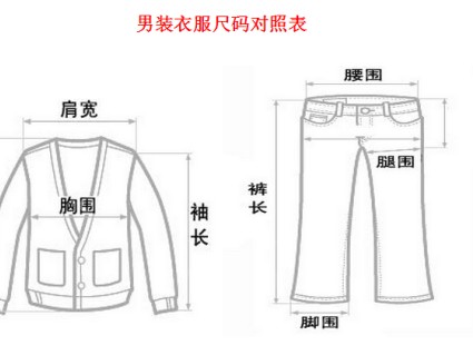 衣服175是什么码？看懂这个数字告别穿衣尴尬