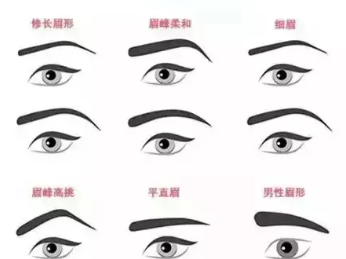 长脸姐妹选眉形指南 这几款眉型让你颜值翻倍